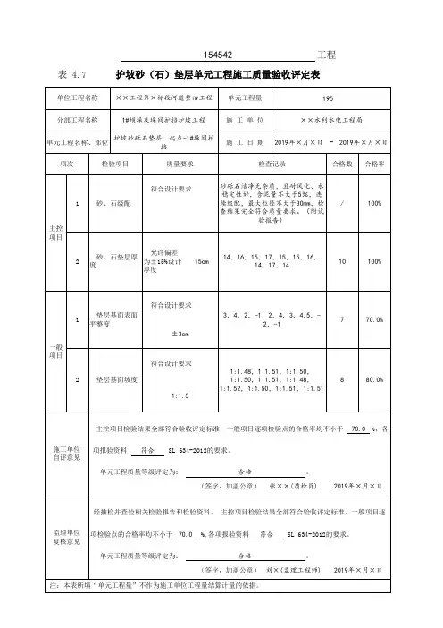 001-4.7 护坡砂(石)垫层单元工程施工质量验收评定表