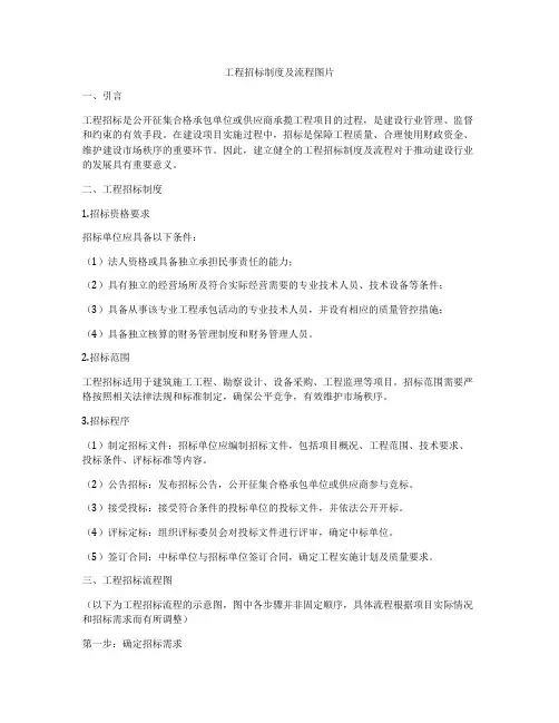 工程招标制度及流程图片