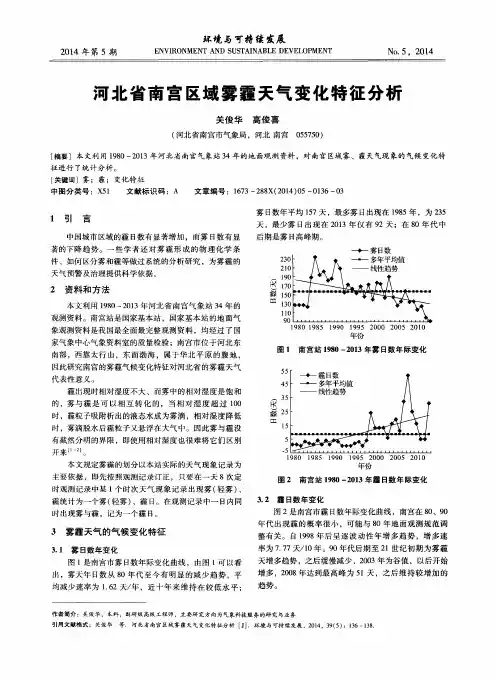 河北省南宫区域雾霾天气变化特征分析