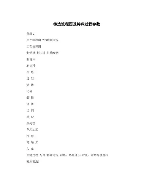 铸造流程图及特殊过程参数