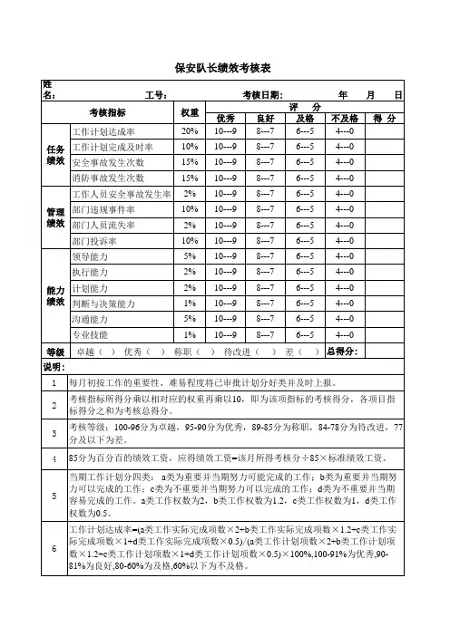 保安队长绩效考核表.xls