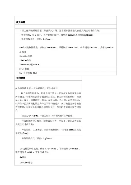 拉、压、扭簧计算公式弹簧刚度计算