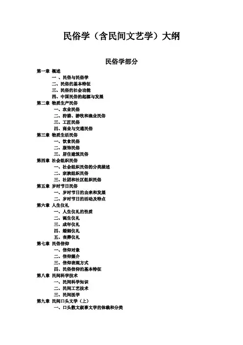 2019年辽宁大学硕士研究生招生考试自命题科目-考试大纲-民俗学(含民间文艺学)