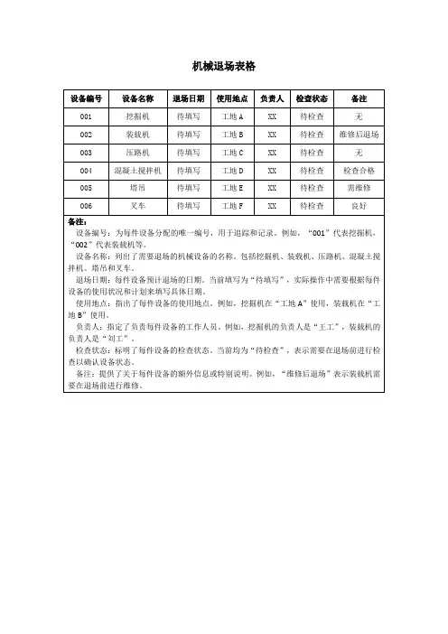 机械退场表格