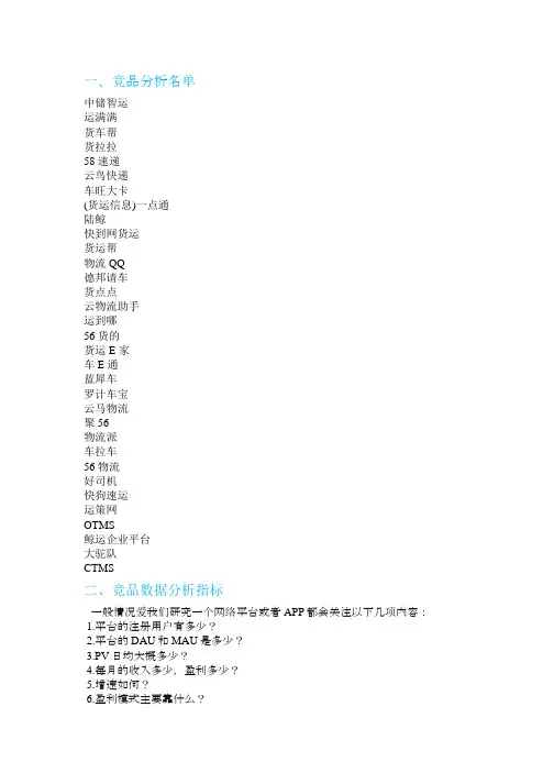竞品分析、产品分析、