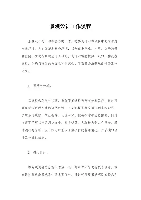 景观设计工作流程