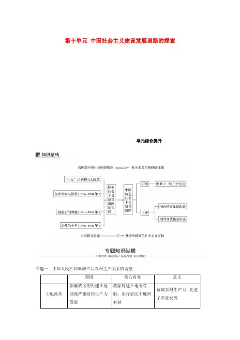 2019版高考历史大一轮复习 第十单元 中国社会主义建设发展道路的探索单元综合提升学案 岳麓版必修2