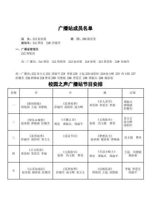 广播站成员名单、制度2012-9