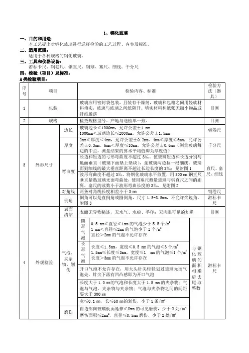 玻璃标准1