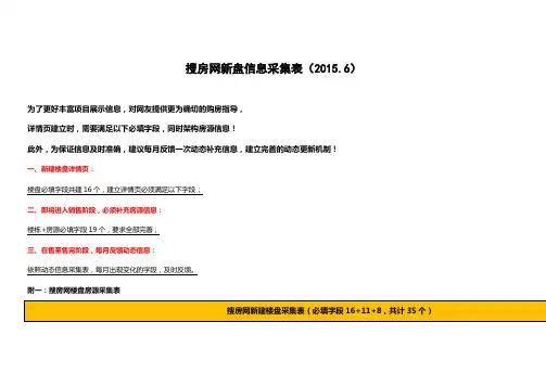 楼盘信息盘信息采集表