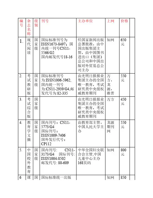 合作期刊名录