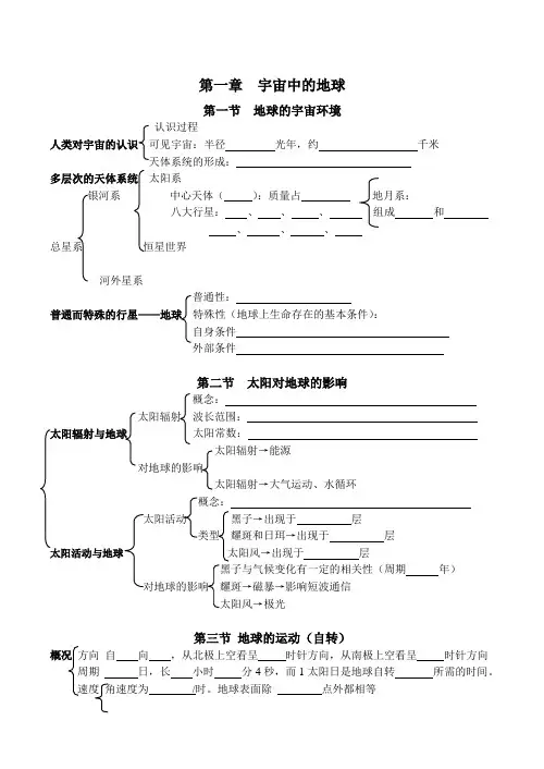 湘教版必修1知识复习提纲