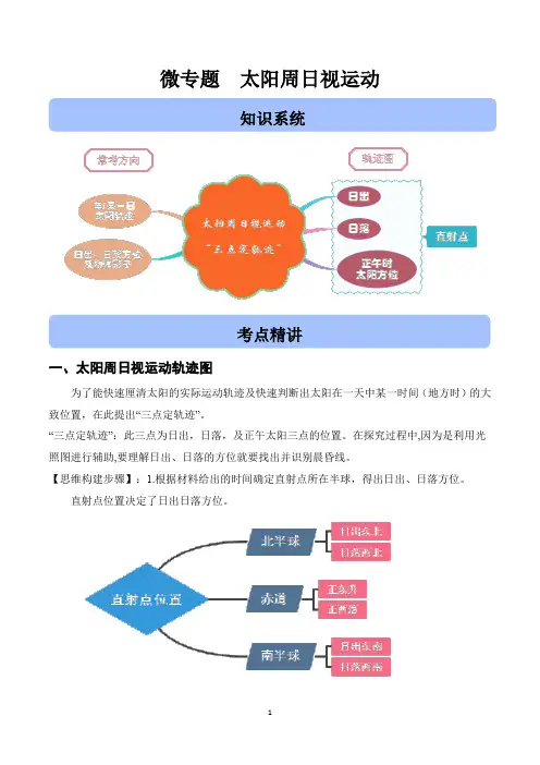微专题太阳周日视运动