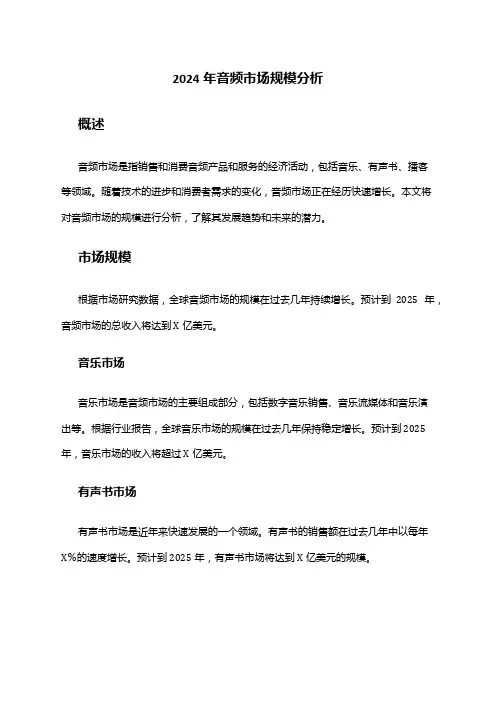 2024年音频市场规模分析