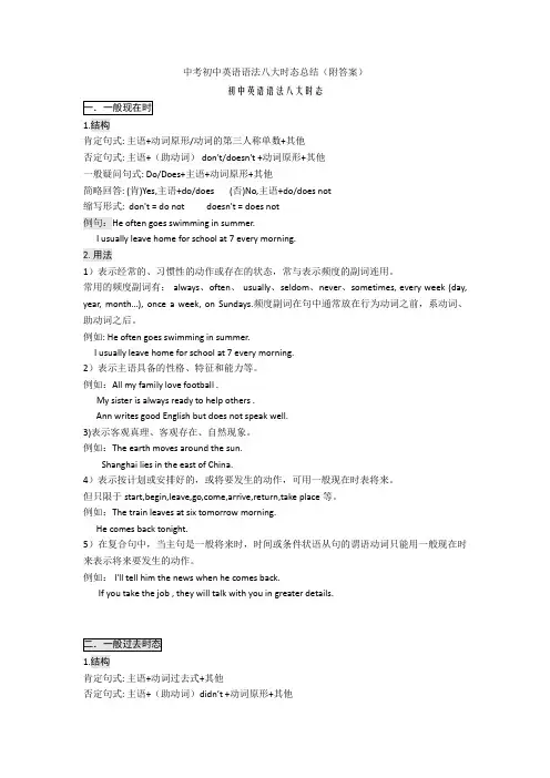 中考初中英语语法八大时态总结(附答案) (2)