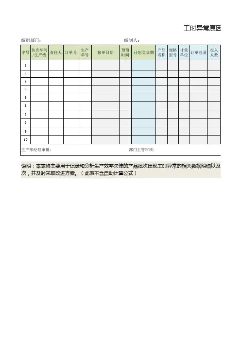 工时异常原因分析与改善表