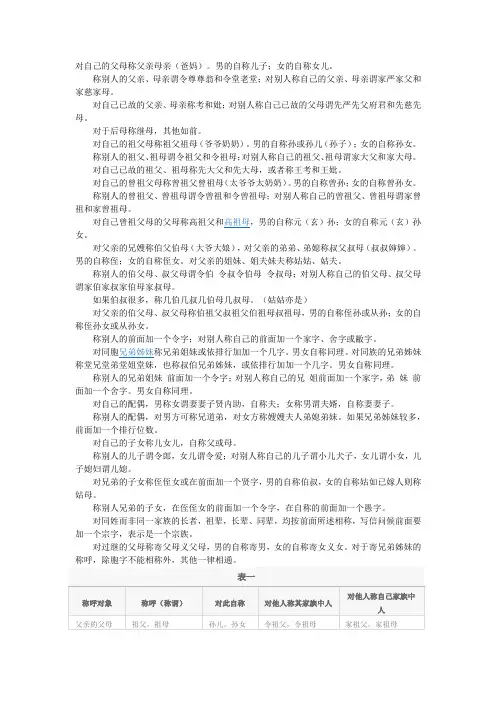 家族关系称谓图