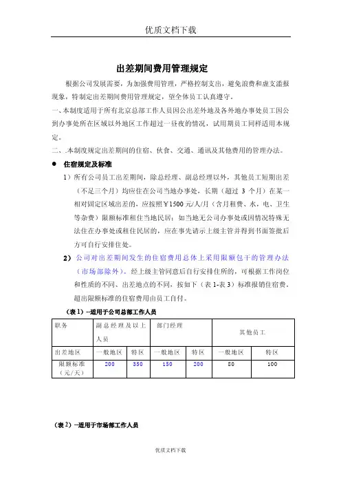 出差期间费用管理规