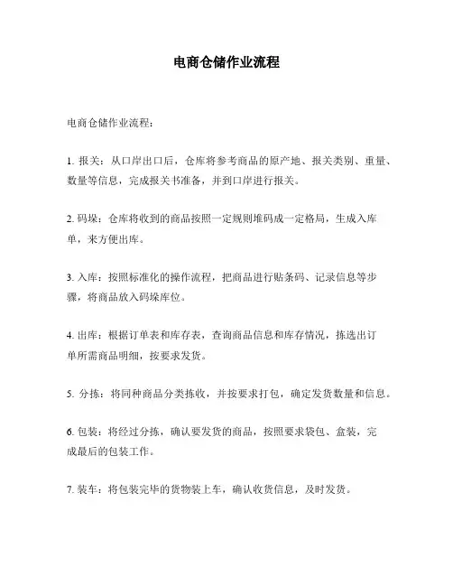 电商仓储作业流程