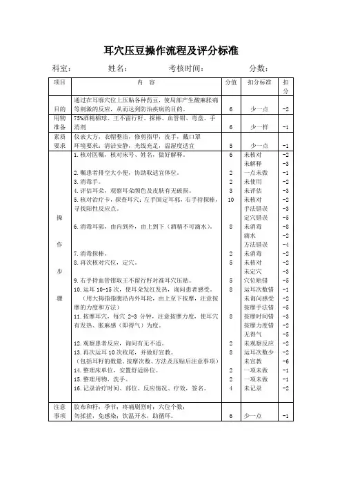耳穴压豆评分标准,注意事项,操作流程