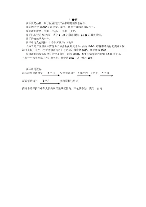 商标注册专利申请流程简介