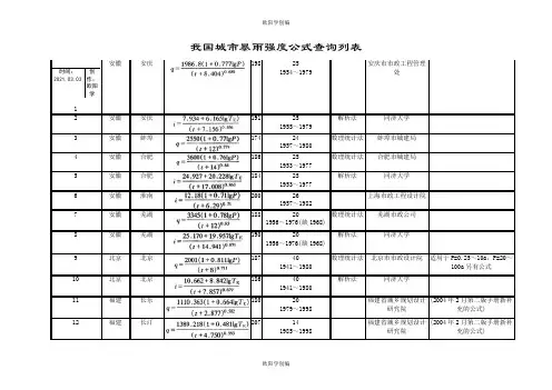 我国城市暴雨强度公式查询表之欧阳学创编