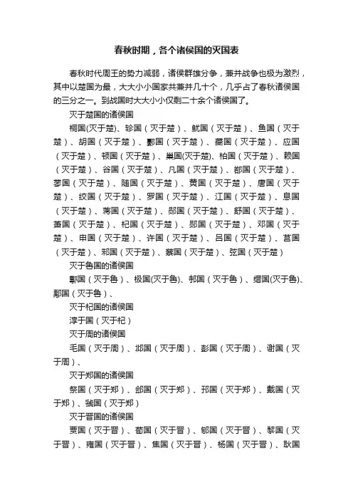 春秋时期，各个诸侯国的灭国表