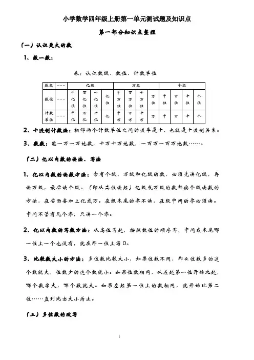 小学数学四年级上册第一单元测试题及知识点