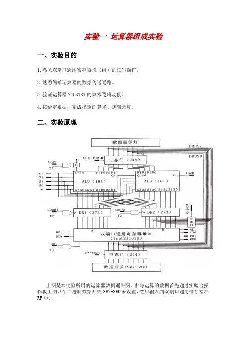 计算机组成原理实验说明