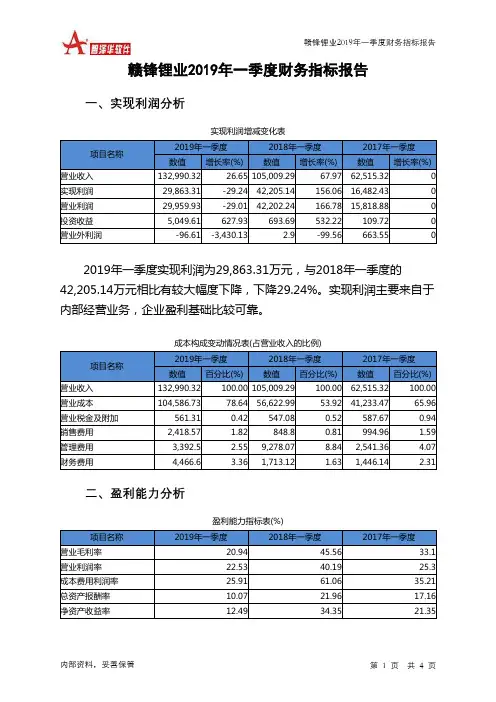 赣锋锂业2019年一季度财务指标报告