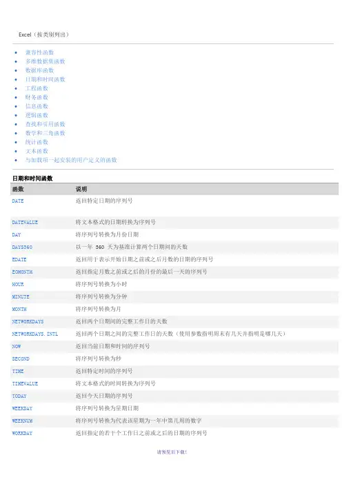 Exce常用l函数