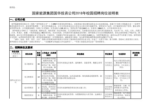 国家能源集团国华投资公司2018年校园招聘岗位说明表