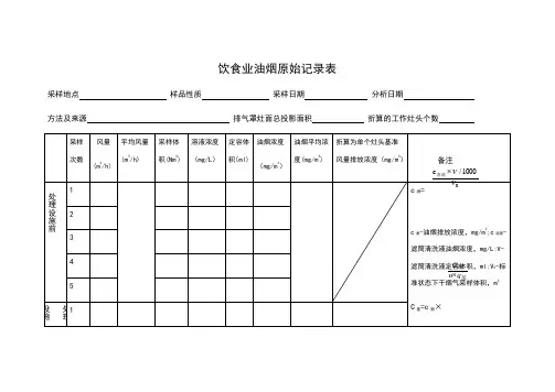 饮食业油烟原始记录表