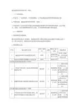 成品油零售经营资格审批(变更)