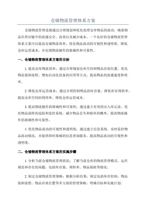 仓储物流管理体系方案