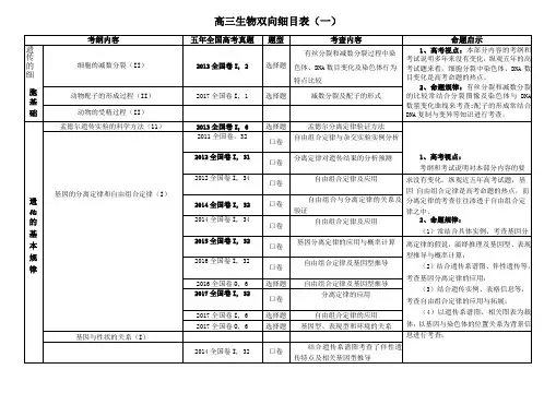 高三生物双向细目表
