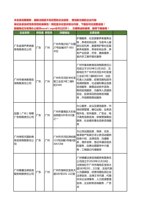 新版全国企业社会责任工商企业公司商家名录名单联系方式大全20家