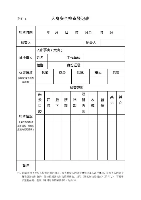 安康市公安机关办案区相关台账