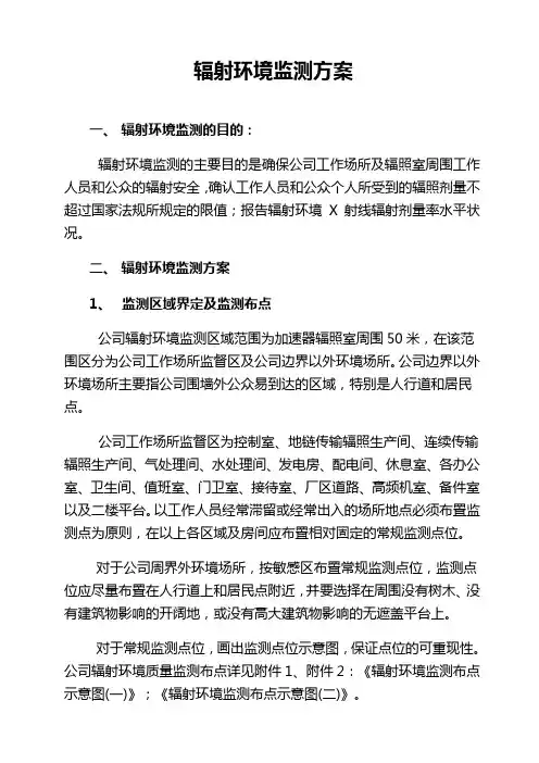 辐射环境监测方案