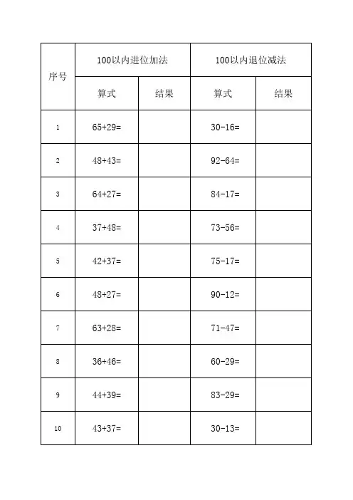 (完整版)100以内进退位算式