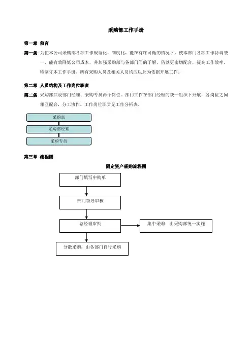 采购部工作手册