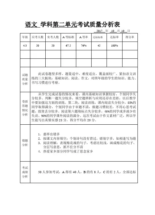 四年级上册语文 学科第二单元考试质量分析表