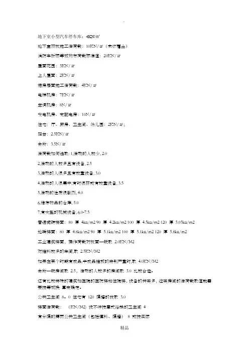 各种楼面荷载取值