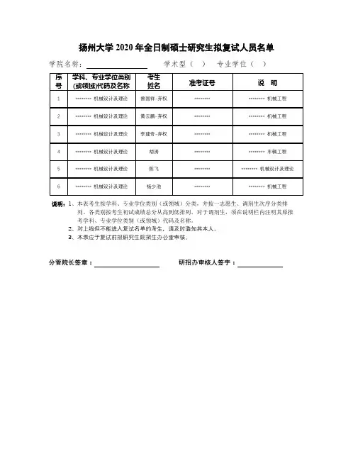 扬州大学2020年全日制硕士研究生拟复试人员名单【模板】
