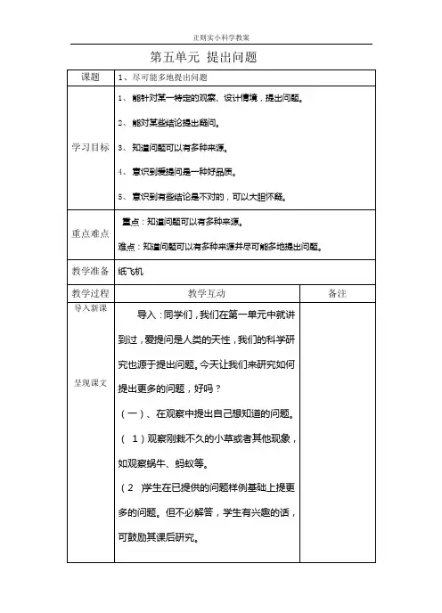 提出问题
