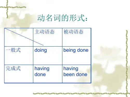 英语动名词用法ppt课件