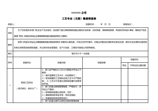 工艺专业(月度)隐患排查表