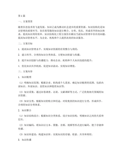 知识结构化工程方案(3篇)