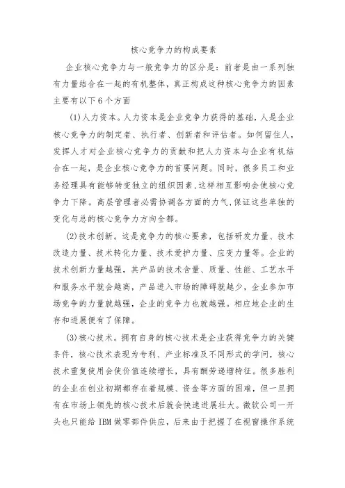 竞争要素构成
