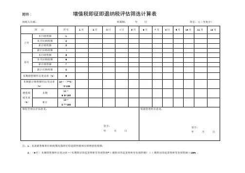 增值税即征即退纳税评估筛选计算表
